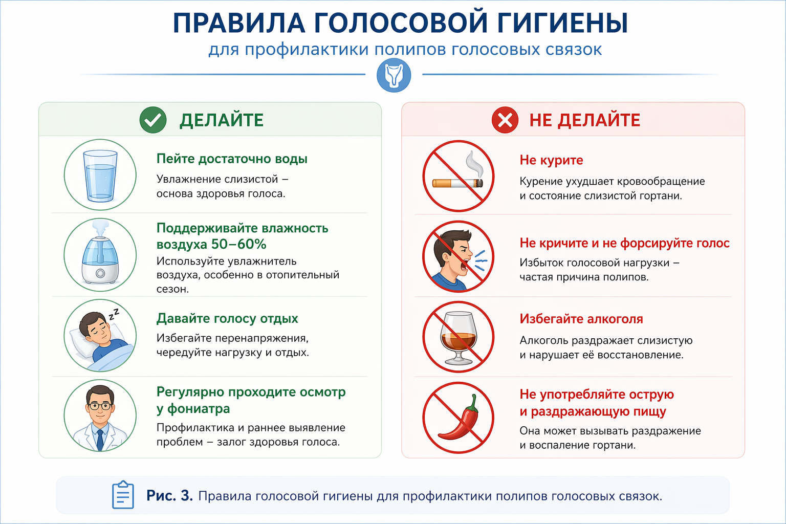 Физиология смены зубов